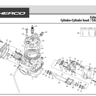 30-KIT JUNTAS CILINDRO END 250/300